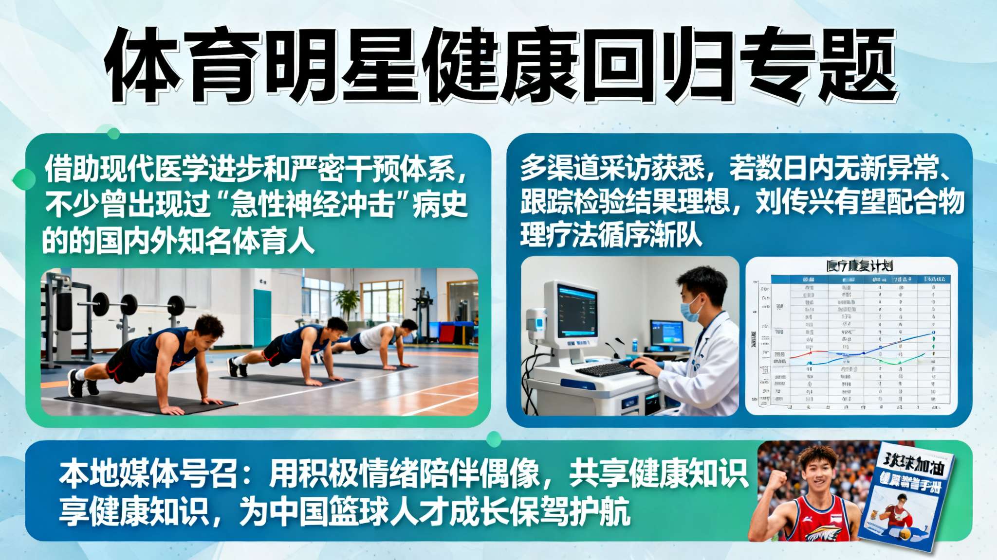 山西官方:刘传兴初步诊断为脊髓震荡,目前仍在急诊留观 山西官方:刘传兴初步诊断为脊髓震荡,目前仍在急诊留观