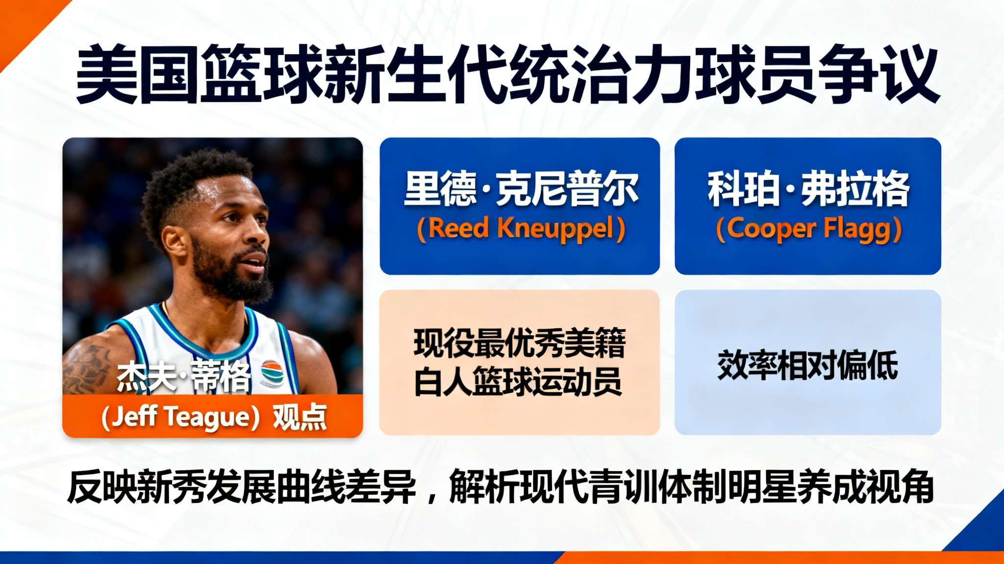 蒂格:克尼普尔是最优秀美国白人篮球运动员&弗拉格效率不高 蒂格:克尼普尔是最优秀美国白人篮球运动员&弗拉格效率不高